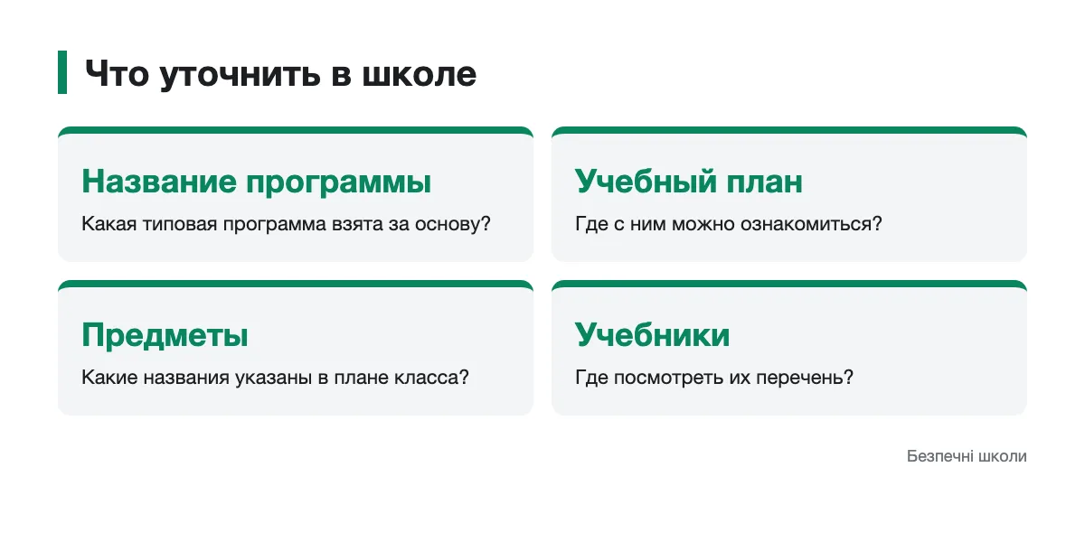 Схема с вопросами к школе о программе, плане, предметах и учебниках