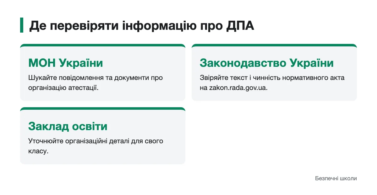 Офіційні джерела та школа: де уточнювати правила атестації Схема джерел для перевірки інформації про ДПА