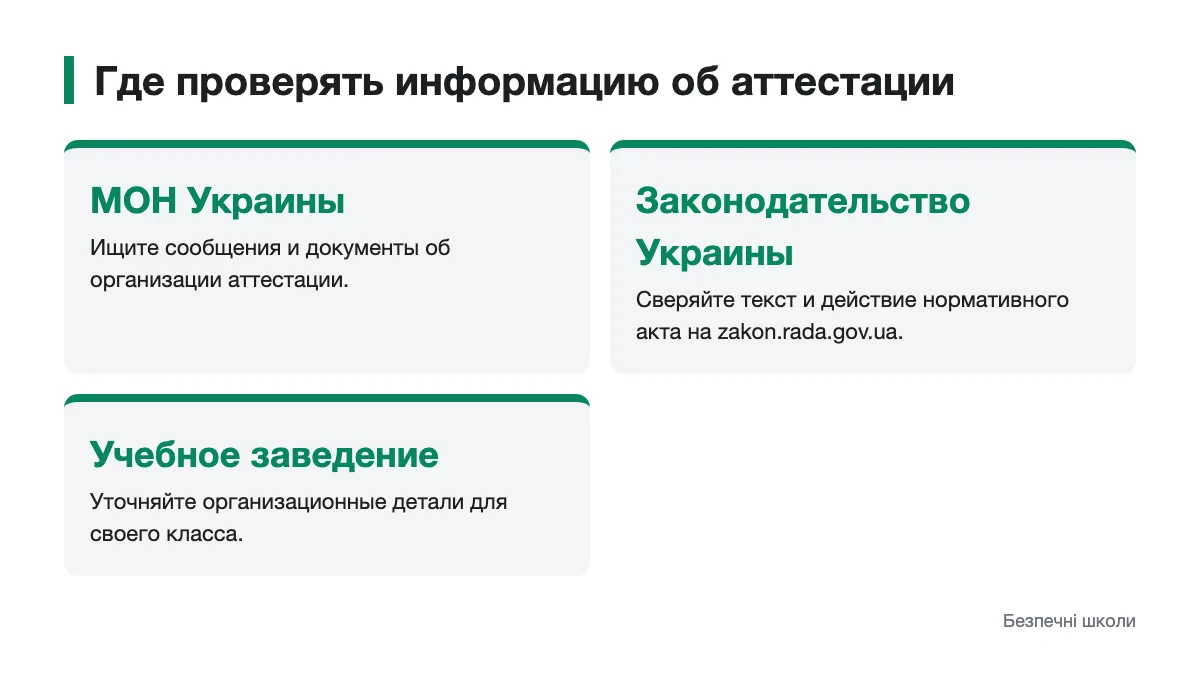 Официальные источники и школа: где уточнять правила аттестации Схема источников для проверки информации об аттестации