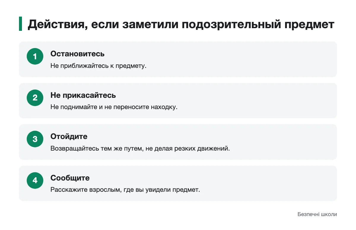 Последовательность действий ребенка после обнаружения подозрительного предмета